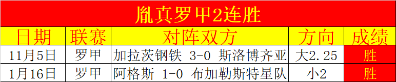 凯恩本赛季,进球数超越,圣保利全队,英皇娱乐官网,英皇娱乐品牌,英皇娱乐精彩,英皇娱乐