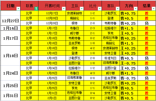 佩工盛赞,安东尼逆境,成长,英皇娱乐官网,英皇娱乐品牌,英皇娱乐精彩,英皇娱乐