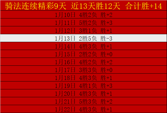 中央,台体育直播,在线赛事动,英皇娱乐官网,英皇娱乐品牌,英皇娱乐精彩,英皇娱乐