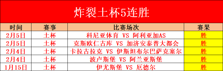 篮球盛宴昨,日独占鳌头,公牛客场能,英皇娱乐官网,英皇娱乐品牌,英皇娱乐精彩,英皇娱乐