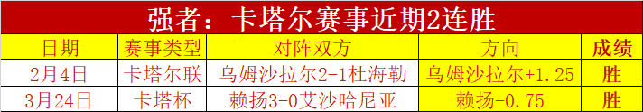 大乐透期号,专家质合分,黄蜂前区十,英皇娱乐官网,英皇娱乐品牌,英皇娱乐精彩,英皇娱乐