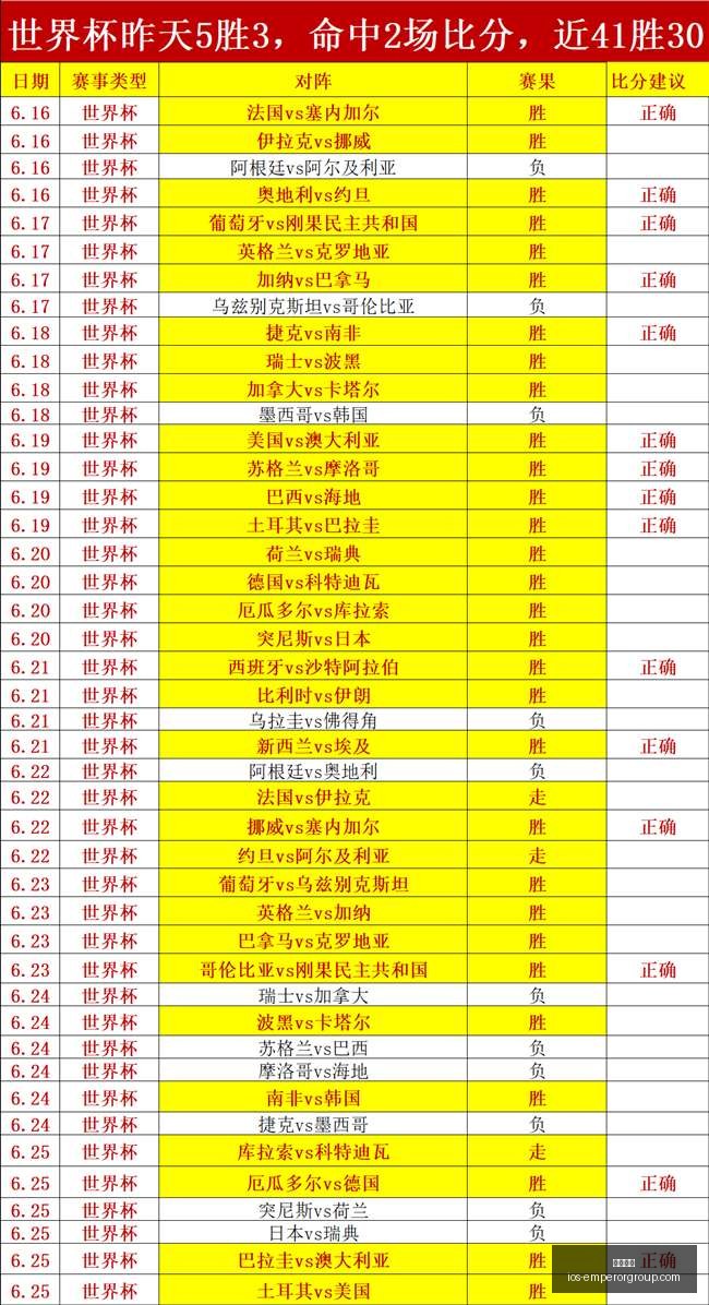 英皇娱乐,英皇娱乐官网,英皇娱乐App,英皇娱乐官网,英皇娱乐App,英皇娱乐全站,英皇娱乐代理,英皇娱乐中心